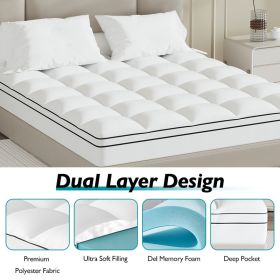 The memory foam mattress is meticulously crafted from high-quality polyester fabric. The top of our mattress wraps around you as soft as a cloud (size: Full)